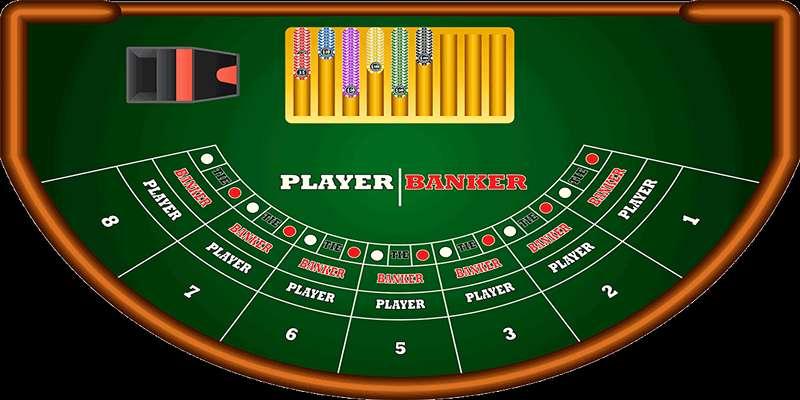 Các bước chơi baccarat casino tại DABET